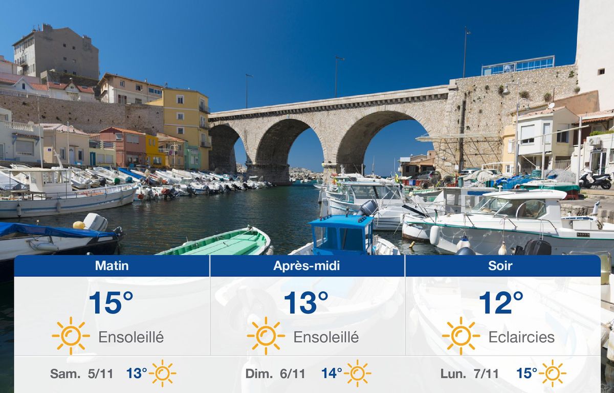 Météo Marseille: Prévisions du vendredi 4 novembre 2022