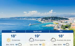 Météo Nice: Prévisions du samedi 9 octobre 2021
