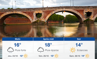 Météo Toulouse: Prévisions du mercredi 23 octobre 2019