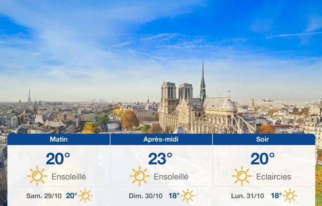 Météo Paris: Prévisions du vendredi 28 octobre 2022