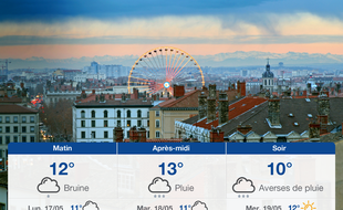 Météo Lyon: Prévisions du dimanche 16 mai 2021