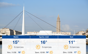Météo Le Havre: Prévisions du jeudi 10 juin 2021