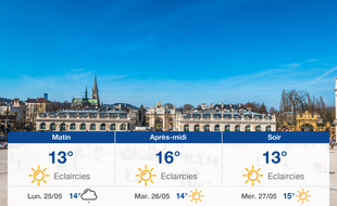 Météo Nancy: Prévisions du dimanche 24 mai 2020