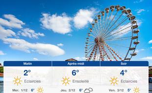 Météo Toulouse: Prévisions du mardi 30 novembre 2021
