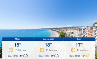 Météo Nice: Prévisions du mercredi 12 mai 2021