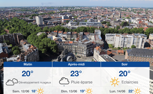 Météo Lille: Prévisions du vendredi 11 juin 2021