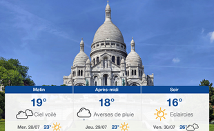 Météo Paris: Prévisions du mardi 27 juillet 2021