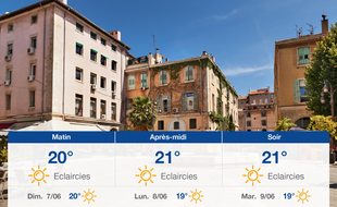 Météo Marseille: Prévisions du samedi 6 juin 2020