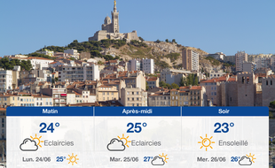 Météo Marseille: Prévisions du dimanche 23 juin 2019