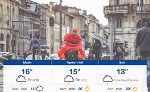 Météo Bordeaux: Prévisions du jeudi 6 mai 2021