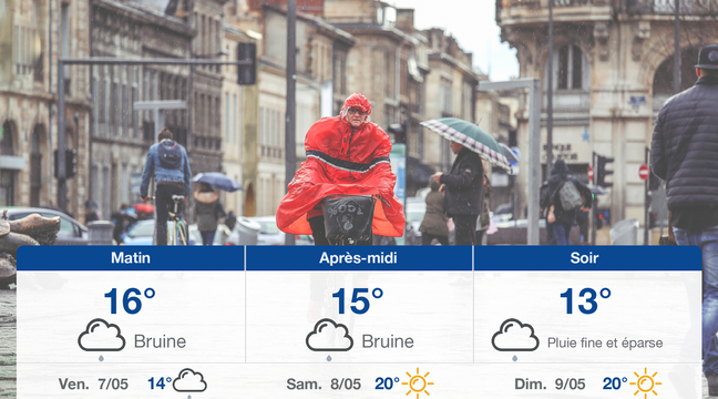 Météo Bordeaux : Prévisions du jeudi 6 mai 2021