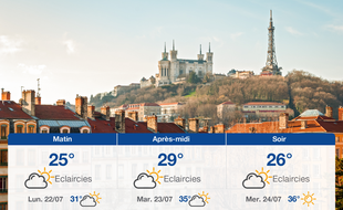 Météo Lyon: Prévisions du dimanche 21 juillet 2019