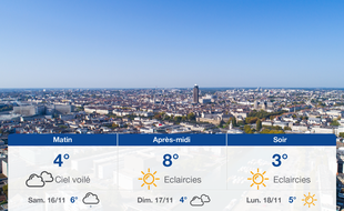 Météo Nantes: Prévisions du vendredi 15 novembre 2019