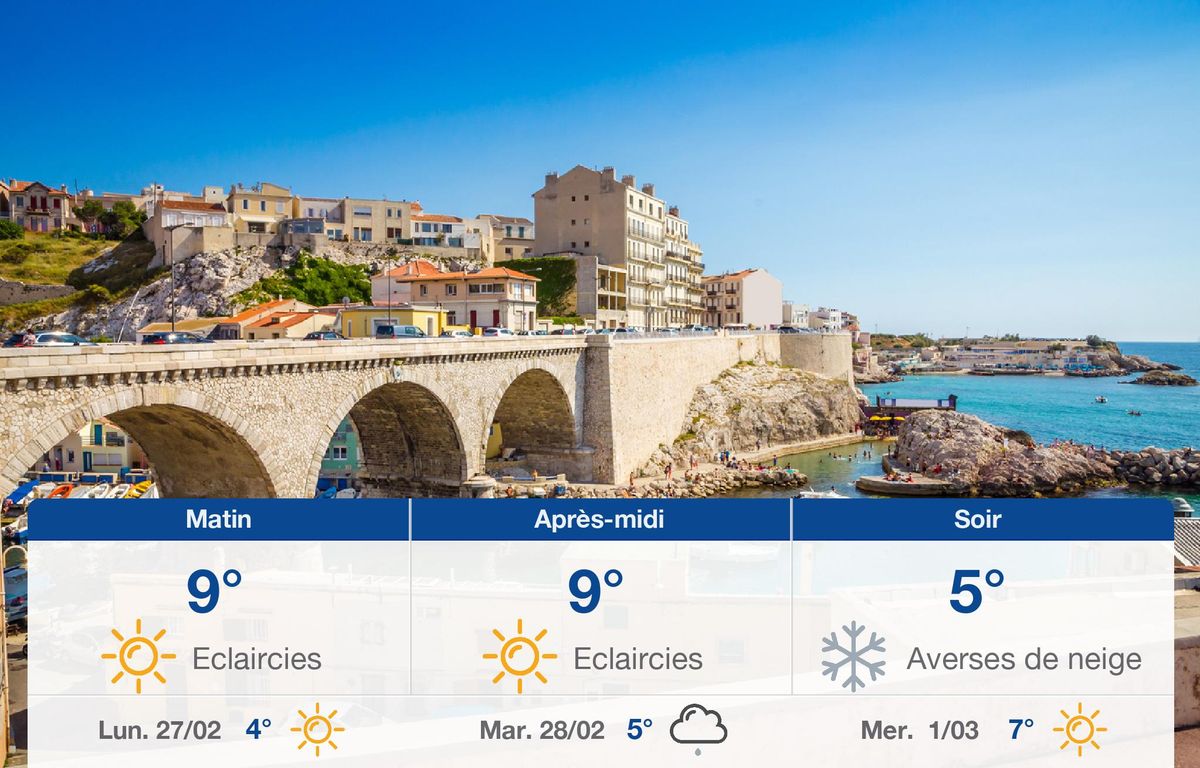 Météo Marseille: Prévisions du dimanche 26 février 2023