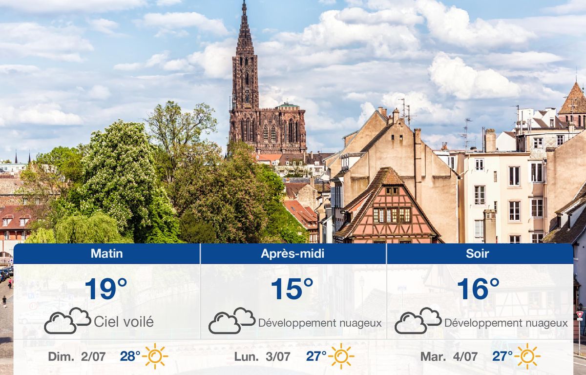 Météo Strasbourg: prévisions du samedi 1 juillet 2023