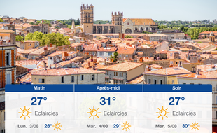 Météo Montpellier: Prévisions du dimanche 2 août 2020