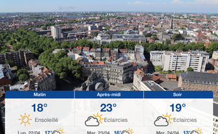 Météo Lille: Prévisions du dimanche 21 avril 2019