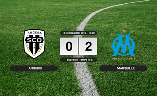 Ligue 1, 16ème journée: L'OM s'impose à l'extérieur 0-2 contre Angers SCO