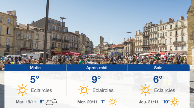 Météo Bordeaux: Prévisions du lundi 18 novembre 2019 - 20minutes.fr