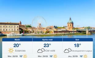 Météo Toulouse: Prévisions du lundi 27 septembre 2021