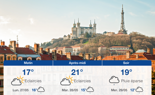 Météo Lyon: Prévisions du dimanche 26 mai 2019