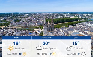 Météo Angers: Prévisions du dimanche 9 mai 2021