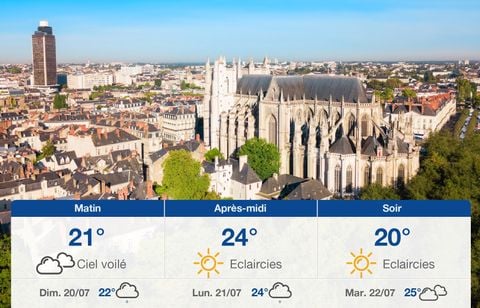 Prévisions météo du samedi 19 juillet 2025 à Nantes