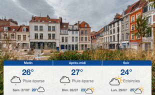 Météo Lille: Prévisions du vendredi 26 juillet 2019