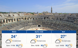 Météo Nîmes: Prévisions du vendredi 16 août 2019