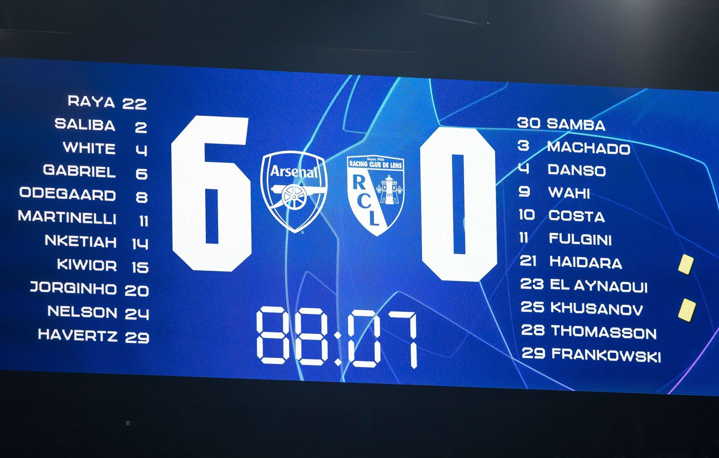ArsenalLens La déroute record des Sang et Or en chiffres