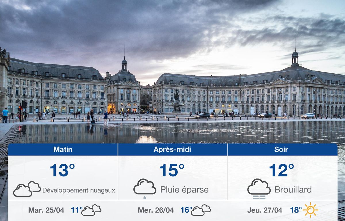 Météo Bordeaux: Prévisions du lundi 24 avril 2023