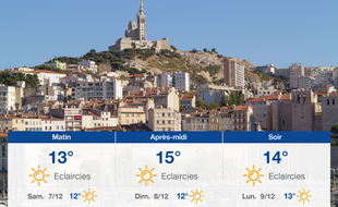 Météo Marseille: Prévisions du vendredi 6 décembre 2019