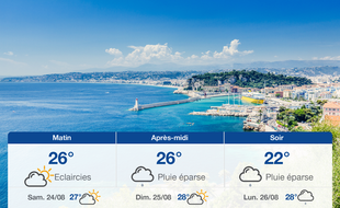 Météo Nice: Prévisions du vendredi 23 août 2019