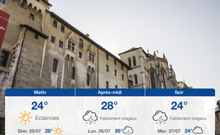 Météo Chambéry: Prévisions du samedi 24 juillet 2021