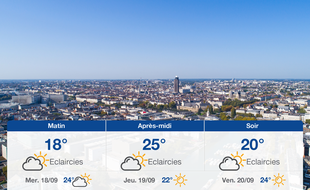 Météo Nantes: Prévisions du mardi 17 septembre 2019