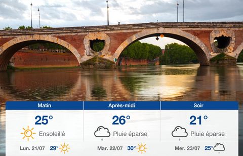 Prévisions météo du dimanche 20 juillet 2025 à Toulouse