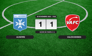 Ligue 2, 12ème journée: Auxerre et le VAFC font match nul 1-1