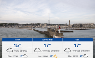Météo Le Havre: Prévisions du samedi 26 juin 2021