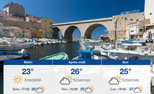 Météo Marseille: Prévisions du vendredi 16 août 2019