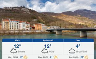 Météo Grenoble: Prévisions du lundi 20 septembre 2021