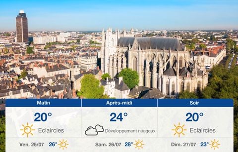 Prévisions météo du jeudi 24 juillet 2025 à Nantes