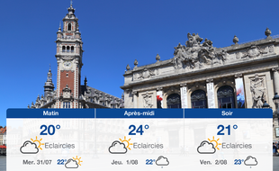 Météo Lille: Prévisions du mardi 30 juillet 2019