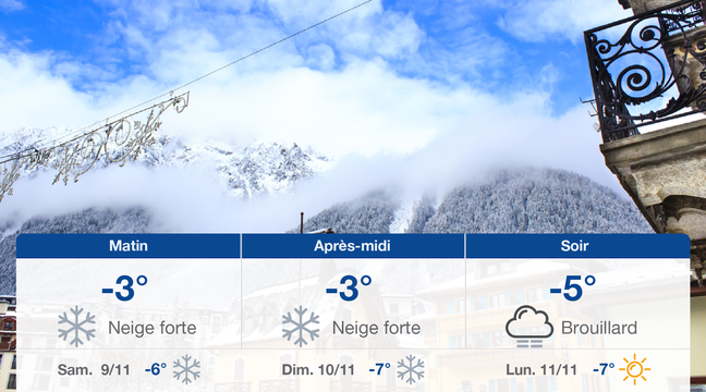 Météo Chamonix: Prévisions du vendredi 8 novembre 2019 - 20minutes.fr