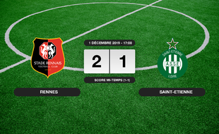 Ligue 1, 15ème journée: 2-1 pour le Stade Rennais contre l'ASSE au Roazhon Park