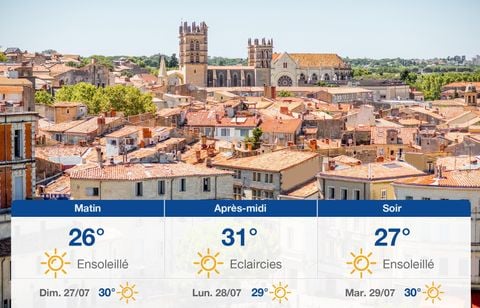 Prévisions météo du samedi 26 juillet 2025 à Montpellier