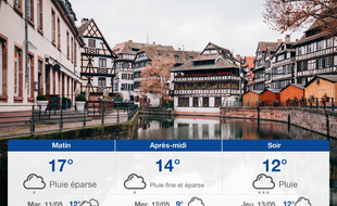 Météo Strasbourg: Prévisions du lundi 10 mai 2021