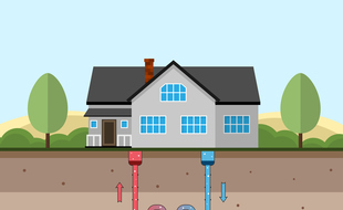 Geothermal green energy concept. Eco friendly house with geothermal heating and energy generation. Vector illustration. (Geothermal green energy concept. Eco friendly house with geothermal heating and energy generation. Vector illustration., ASCII, 12