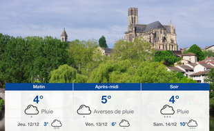 Météo Limoges: Prévisions du mercredi 11 décembre 2019