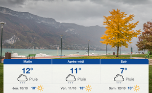 Météo Annecy: Prévisions du mercredi 9 octobre 2019
