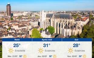 Météo Nantes: Prévisions du mardi 20 juillet 2021